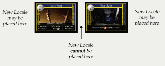 Locale Placement Example